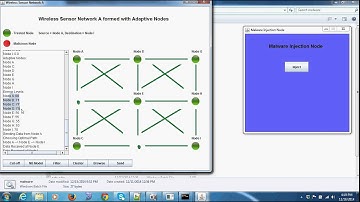 Behavioral malware detection in delay tolerant networks