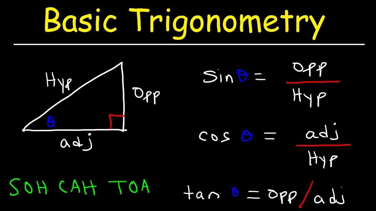 Math Trigonometry Sine Law Youtube