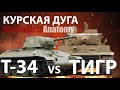 Т-34 против Тигра / Курская дуга