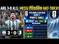 38 साल के Lionel Messi का World Cup में तहलका! 😱 ठोक दी ऐतिहासिक Hat-trick 🔥