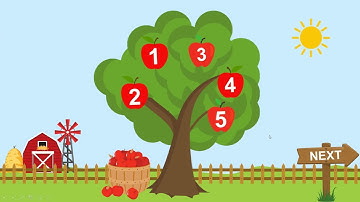 Trò chơi khởi động Công nghệ 4 Chân trời bài 1: Hoa và cây cảnh quanh em |AI Công nghệ 4 CTST