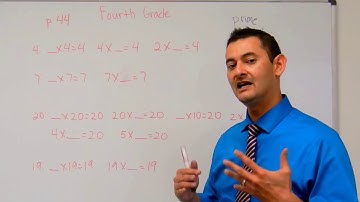 4th Grade Math: Factoring to 100 and Learning About Prime and Composite Numbers