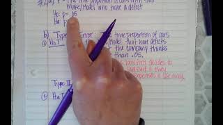 Chapter 9 FRQ's from Previous Exams