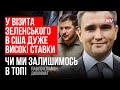 Правила – вони для слабких. Що Зеленський скаже в Радбезі ООН – Павло Клімкін