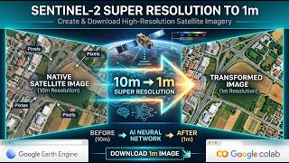 Sentinel-2 Super Resolution to 1m | Create & Download High-Resolution Satellite Imagery