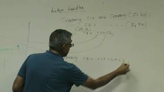 Video Lecture 14A