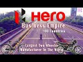 Hero Business Empire (40+ Countries) | Hero MotoCorp | Hero Cycles | Hero Group | Munjal