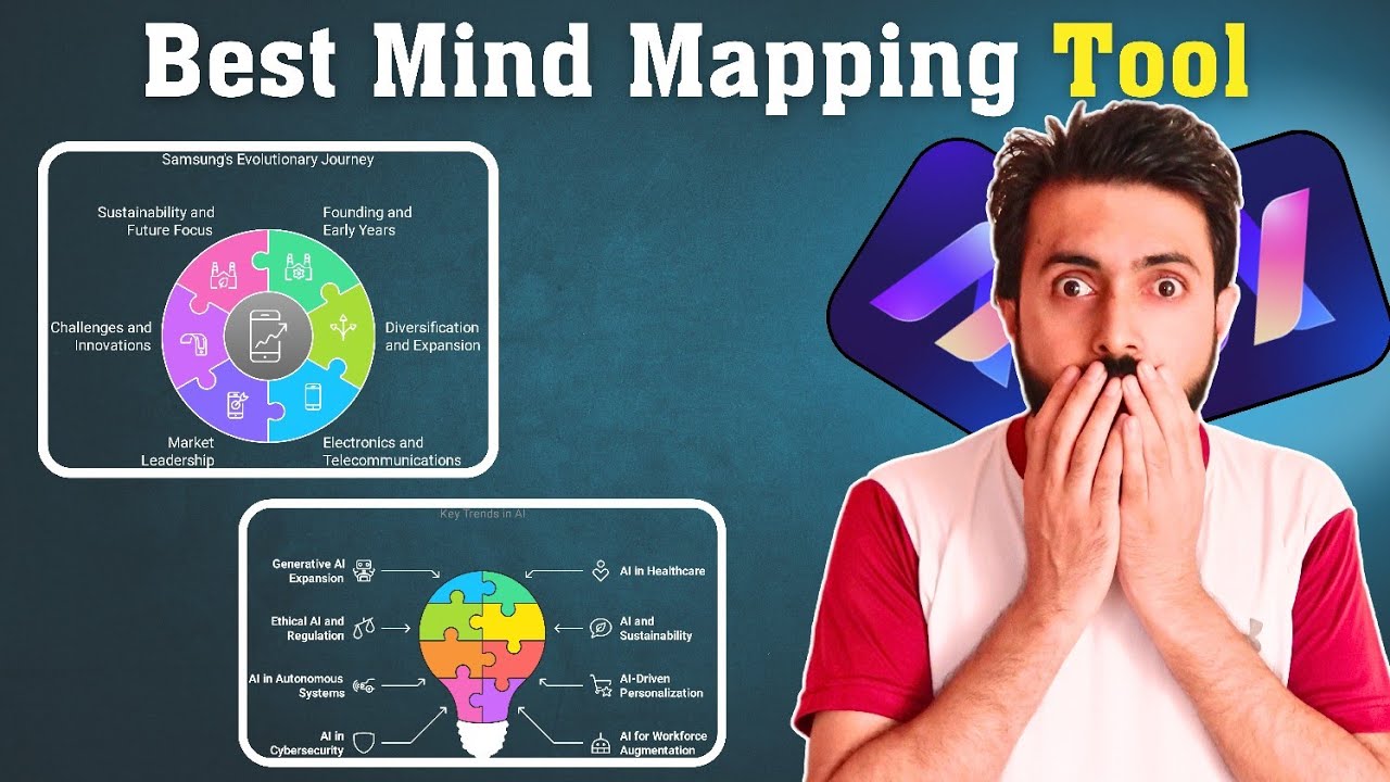 The Ultimate Online AI Diagraming Tool in 2025 | Edraw AI