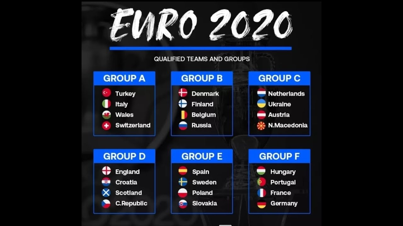 Euro Jadual Euro Youtube