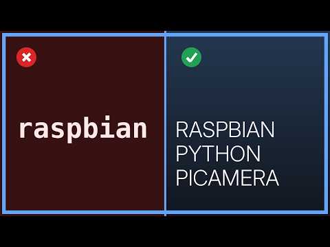 Raspberry Pi: Camera errors when running Python script at boot from rc.local