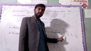 Concurrent and Non-concurrent lines Class:06(Maths)