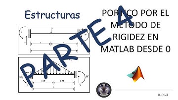 Estructuras Pórtico método de rigidez en Matlab desde 0 parte 4 - Cargas distribuidas funciones