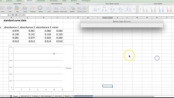 Excel Mac Part 2 - Standard Curve