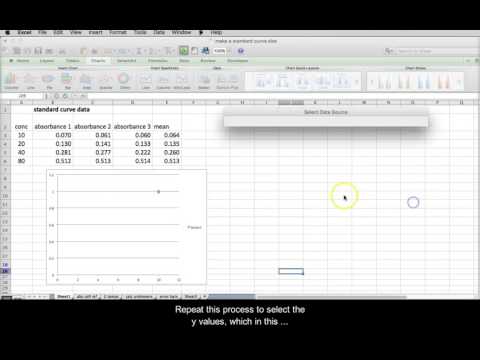 Excel Mac Part 2 - Standard Curve