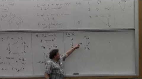 Category Theory 1.1 - Awodey | Oregon Programming Languages Summer School - 2012