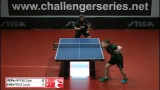 Sven Happek vs Louis Price (Challenger series April 24th 2023 group match)