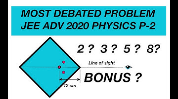 [ JEE ADVANCED 2020 PAPER 2 ] MOST DEBATABLE OPTICS PROBLEM IN JEE ADVANCED