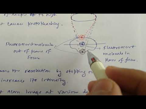 Video: Apakah kegunaan mikroskop confocal?