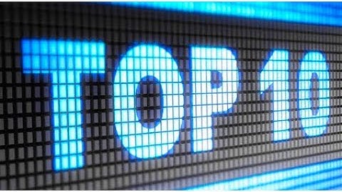 My Top 10 Most Viewed Videos 2019