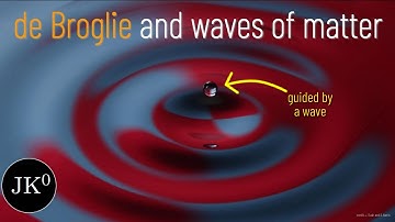 Pilot-wave theory (part 1): the origin of de Broglie