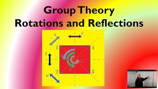 Celebrity Group Theory Symmetries of a Square and Caley Table Wealth