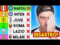 REAZIONE AL MIO PRONOSTICO sulla CLASSIFICA di SERIE A 2024-2025