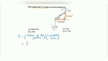 Calculation of torque due to couple on a rod