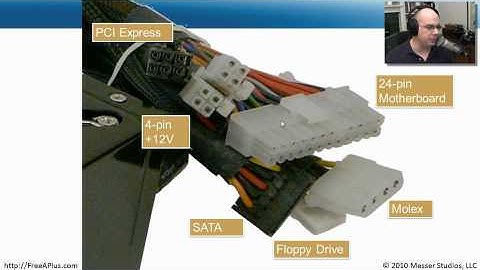 Computer Power - Part 3 of 3 - CompTIA A+ 220-701