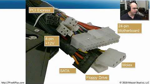Computer Power - Part 3 of 3 - CompTIA A+ 220-701