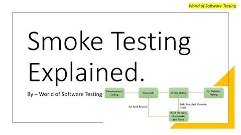 Smoke Testing Explained | Build Verification Testing | Confidence testing | Software Testing