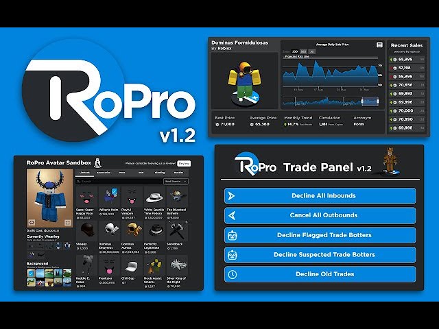 5 Insane Ways the Ropro Roblox Extension Can Revolutionize Your Gameplay