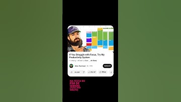 three Youtube video to make you super productive! #productivity #alexhormozi #aliabdaal #ted #short