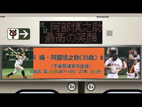 読売ジャイアンツ 2012年 応援歌1-9+α [電車風]