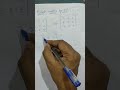 Rotate Matrix by 90 Degrees in Telugu 🔥 #dsa #interview #interviewpreparation