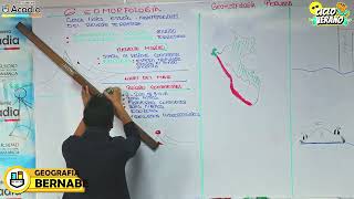 WEEK 4 -GEOGRAPHY -GEOMORPHOLOGY- 02/04/25