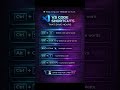 Vs Code Shortcut Every Developer Must Know #coding #developer #vscode
