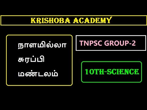 TNPSC-10th-SCIENCE-நாளமில்லா சுரப்பி மண்டலம்