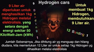 Hydrogen Cars / Air Jadi Bensil Mobil / Mobil Terbang