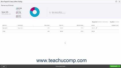 QuickBooks Online Tutorial Creating Scheduled Paychecks Intuit Training