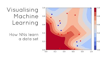 Visualising Machine Learning - Neural Network Outputs