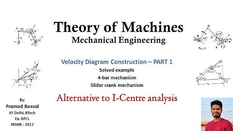 ToM | Velocity Analysis | Part 1 | Basics | 4 Bar and Slider crank Mechanism | by Pramod Beesal