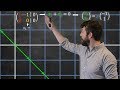 The Null Space & Column Space of a Matrix   | Algebraically & Geometrically