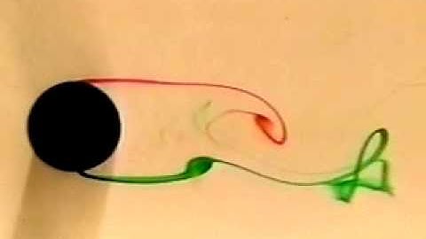 Vortex Formation at a Low Reynolds Number