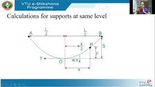 Module 01 - Lecture 04 Distribution System Engineering Module 01