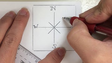 Compass rose tutorial
