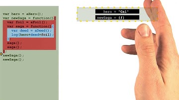 内存作用域与内存对象