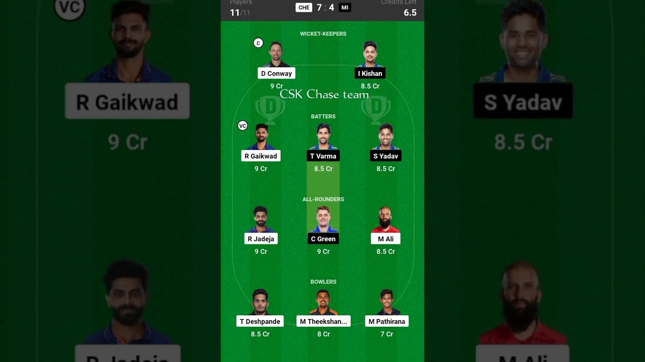 CHE vs MI IPLDream11 Prediction| Chennai vs  Mumbai Dream11 Team|