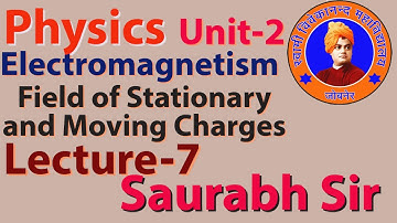 Field of Stationary and Moving Charges-Electromagnetism Lecture-6 B.Sc.-1st UG Physics  SVMJOBNER