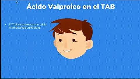 Cosa contiene il Depakin?