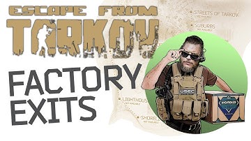 Escape From Tarkov: Factory Exits